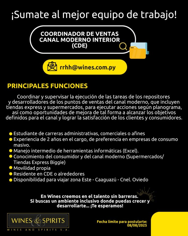 COORDINADOR DE VENTAS – CANAL MODERNO INTERIOR (CDE)